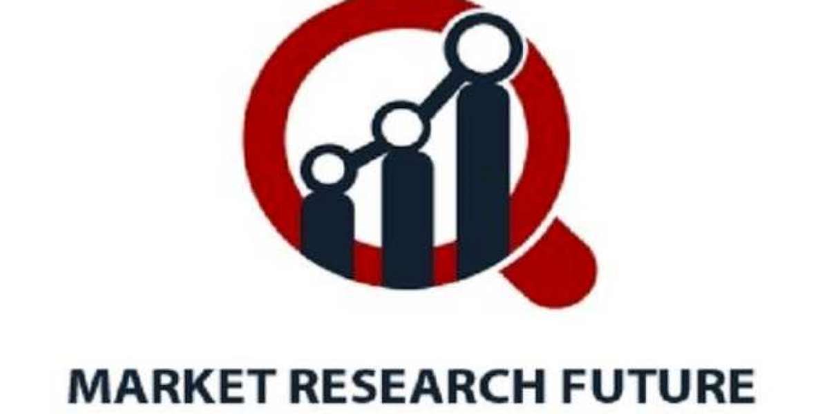 Breach and Attack Simulation Market Gain Impetus due to the Growing Demand over 2030