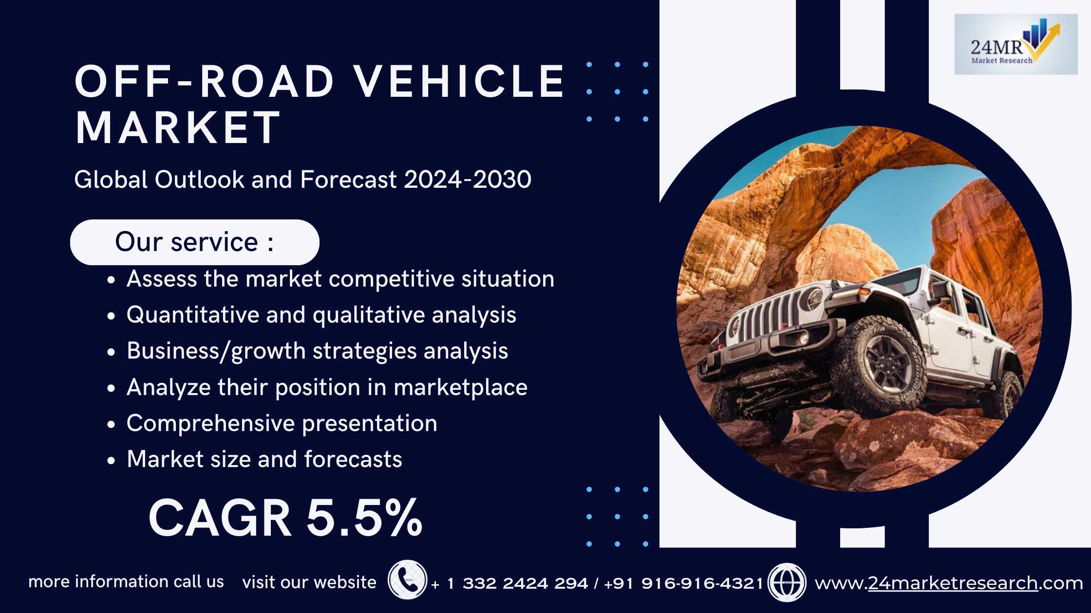 Off-Road Vehicle Market 2024-2030 by Player, Regio..